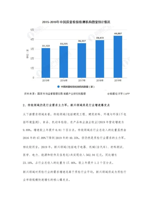 中国质量检验检测行业市场现状、区域格局及发展前景分析-未来仍处于上升期.docx