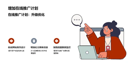 家居业务季度盘点