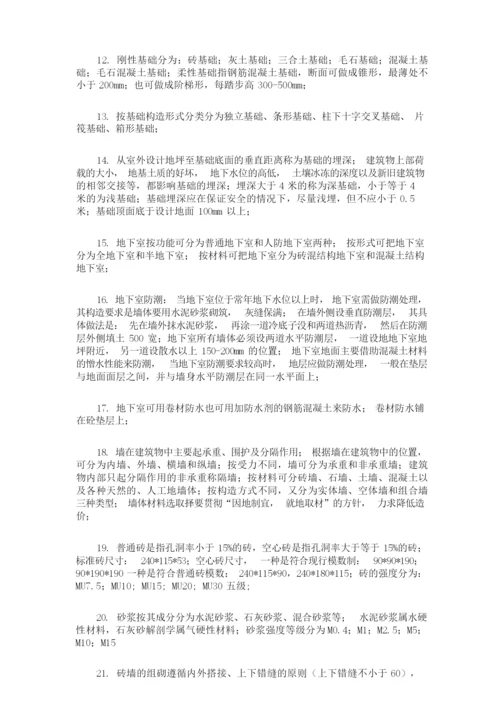 建筑常用定义(建筑名词解释).docx