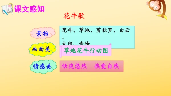 3 现代诗二首  课件