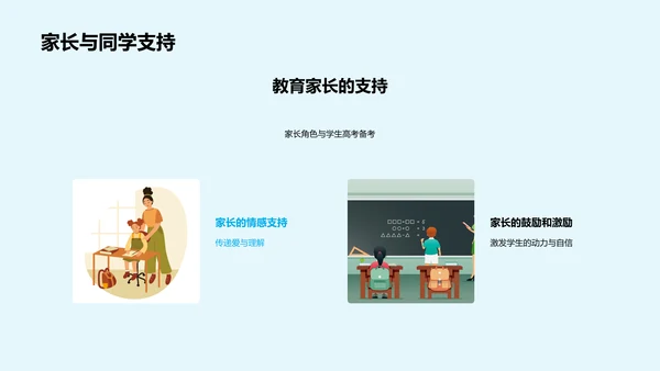 高三备考策略讲解PPT模板