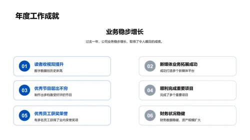 传媒业务年度总结PPT模板