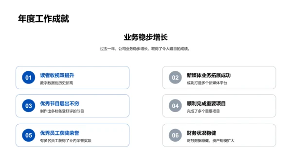 传媒业务年度总结PPT模板