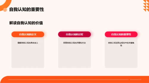 橙色扁平风大学生职业规划大赛