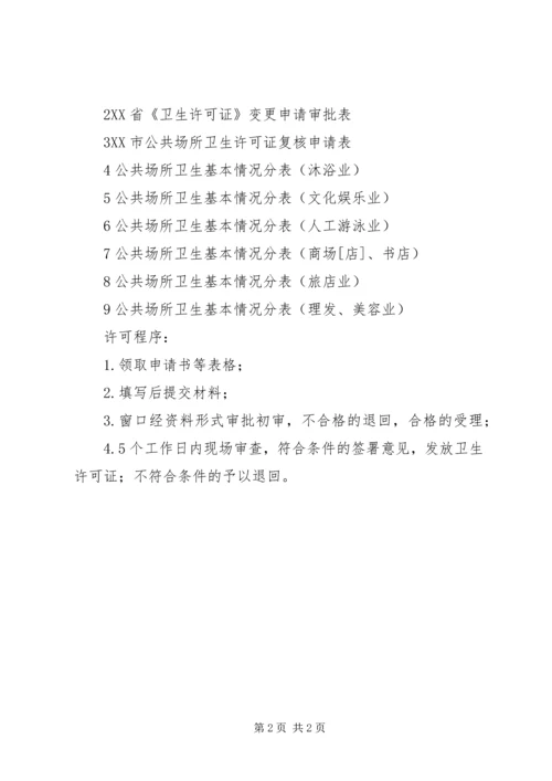 公共场所主要卫生设施设备清单范文.docx