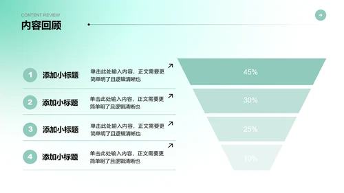 绿色简约清新风格通用总结汇报演示PPT模板