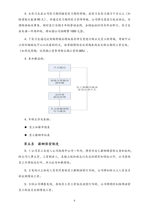 08-【实例】IT公司人事薪酬制度.docx