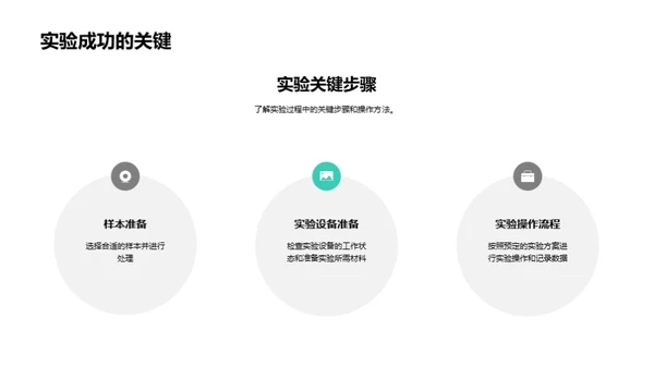 科研征程：启航与发现