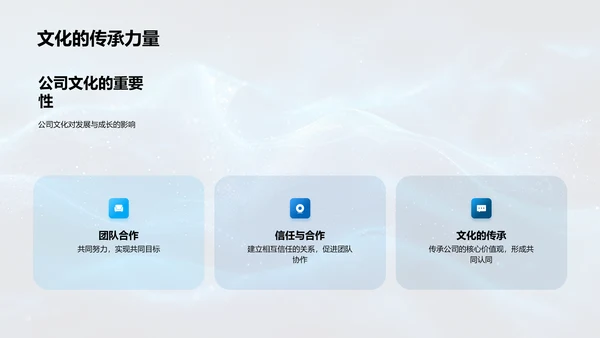 银行团队协作培训