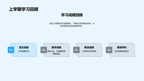 新学期学习规划