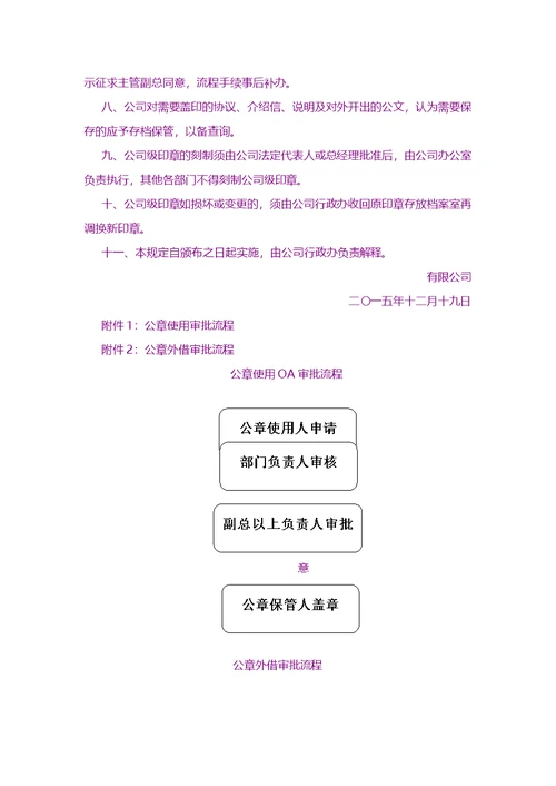 规范管理-公司级印章管理规定及使用外借流程图