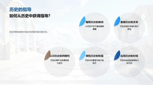探索历史之魅