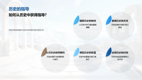 探索历史之魅