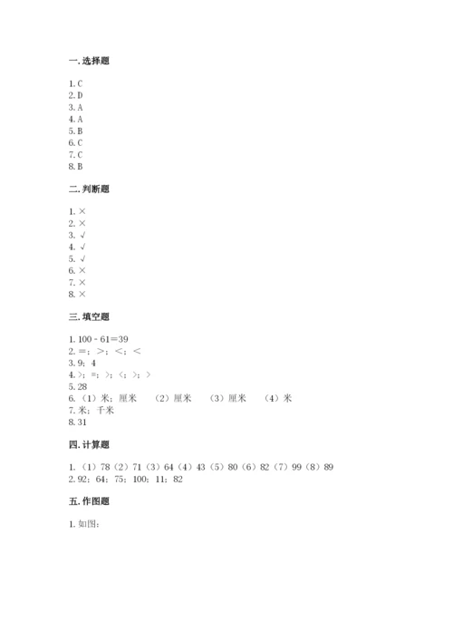2022人教版二年级上册数学期中测试卷含答案（满分必刷）.docx