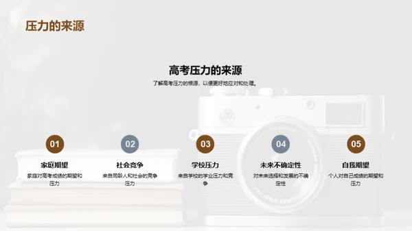 走向高考
