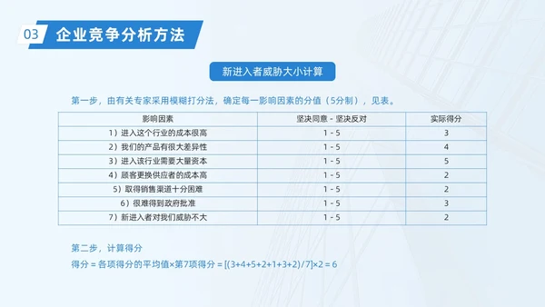 蓝色实拍大气简约企业战略管理培训动态PPT