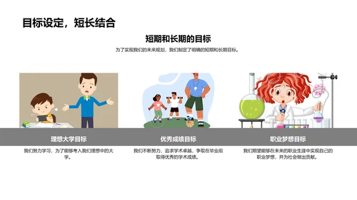 毕业季成长回顾报告