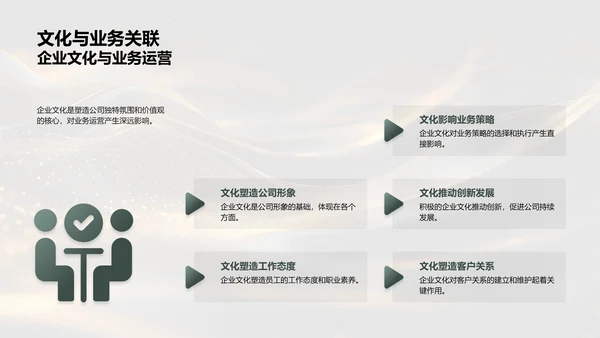 企业文化财务解析PPT模板