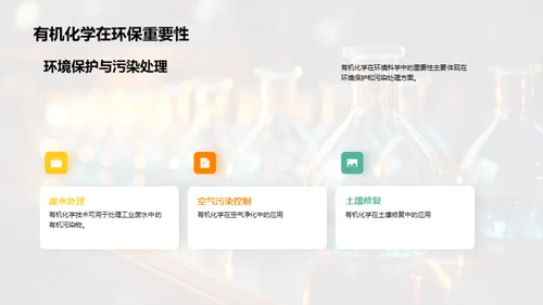 有机化学揭秘