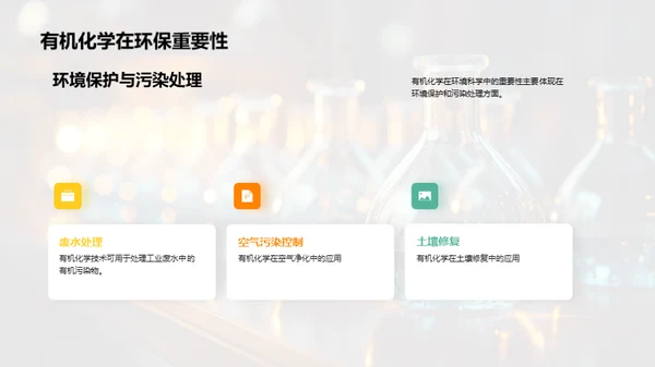 有机化学揭秘