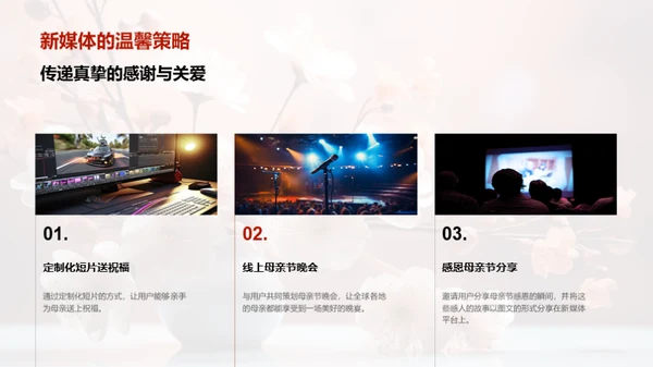 母亲节新媒体攻略