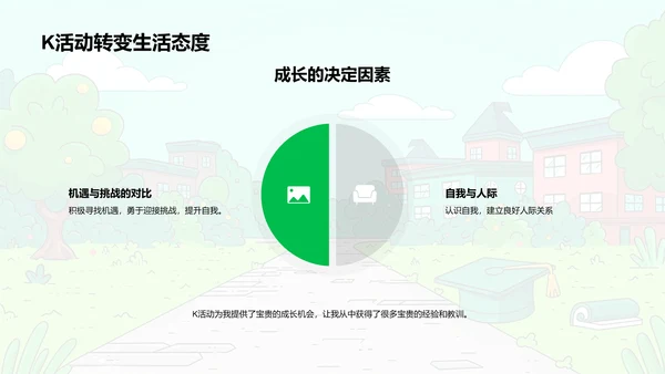 大学实习心得分享PPT模板