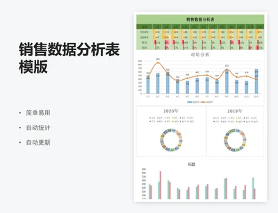 销售数据分析表模版