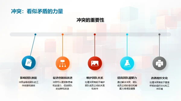 冲突转化 通达艺术