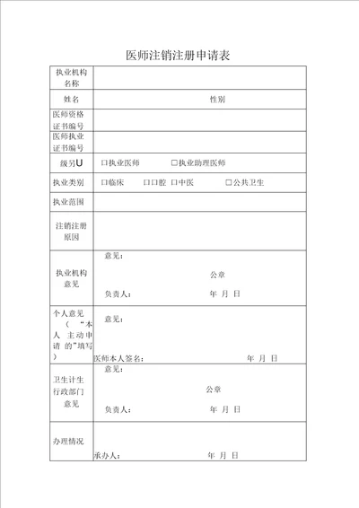 医师注销注册申请表