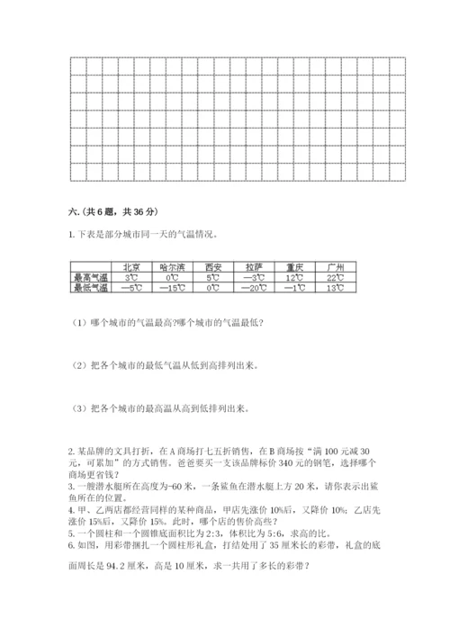 苏教版数学小升初模拟试卷附参考答案（培优b卷）.docx