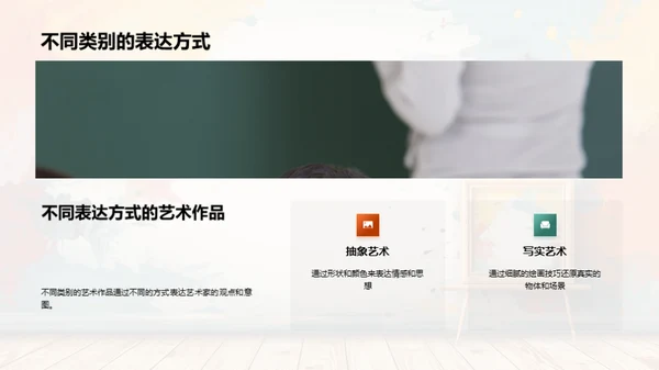 美术鉴赏与人文修养