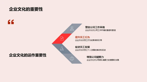 塑造未来：我们的企业文化