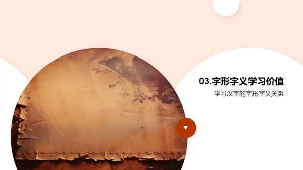 汉字字形字义深探