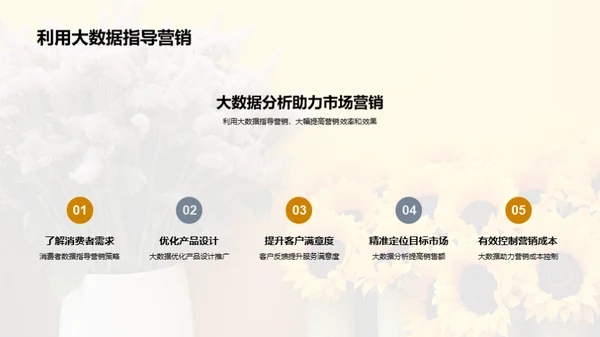 小暑节气营销智能