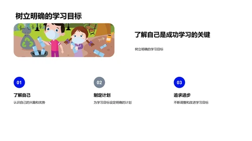 高一学习指南PPT模板