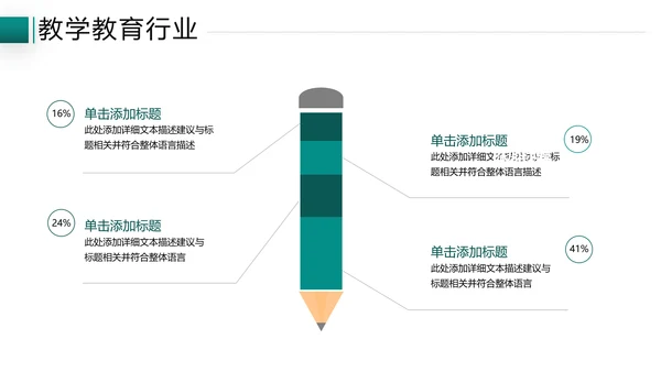 2021年教学设计网络在线教育线上学习课堂教育培训宣传PPT