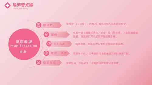 粉色实拍风异位妊娠的诊治医疗健康母婴孕妇培训PPT