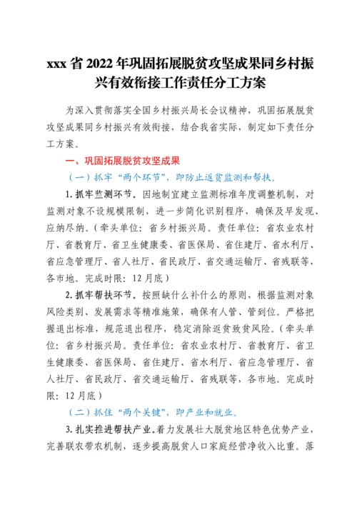 xxx省2022年巩固拓展脱贫攻坚成果同乡村振兴有效衔接工作责任分工方案.docx