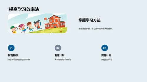 学习效率提升法PPT模板