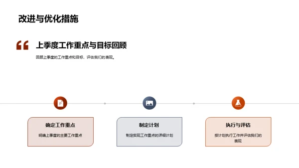 勇往直前的成长之路