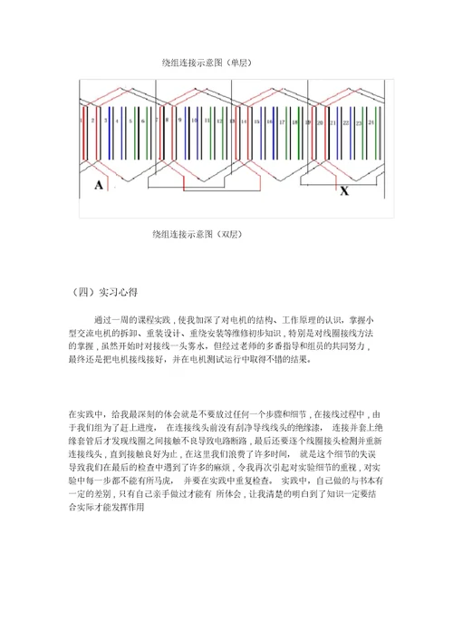 电机检修与实验实习报告