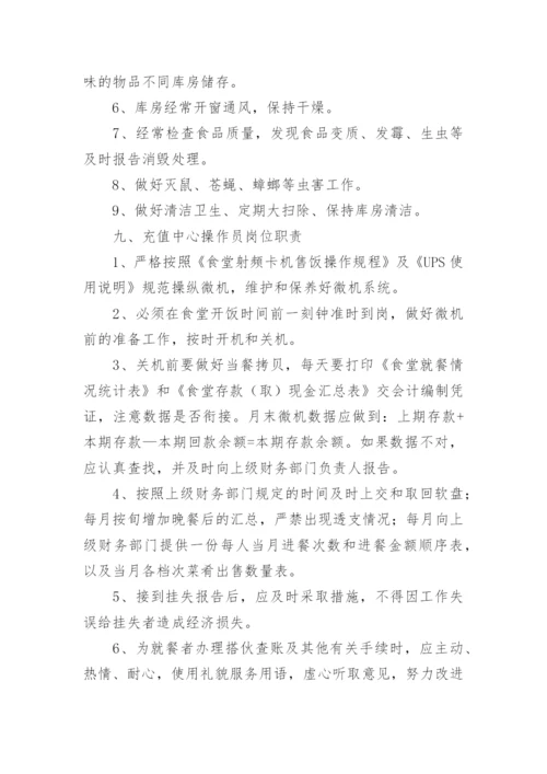 食堂项目经理岗位职责.docx