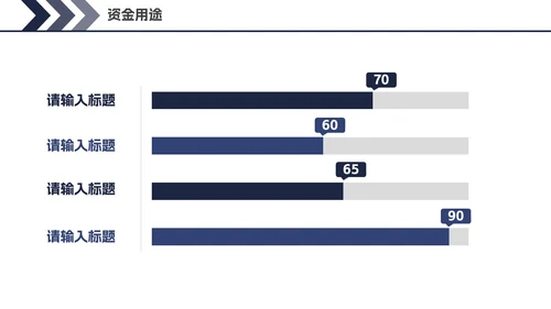 计算机通信毕业论文答辩PPT模板