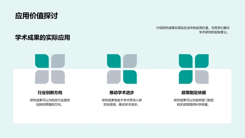 答辩技巧讲解PPT模板