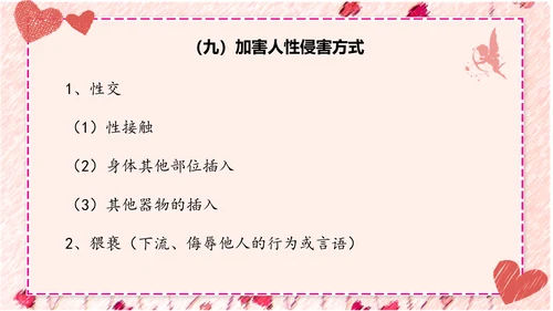 性知识讲座PPT模板