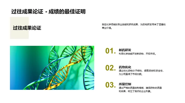 药物研发化学之道