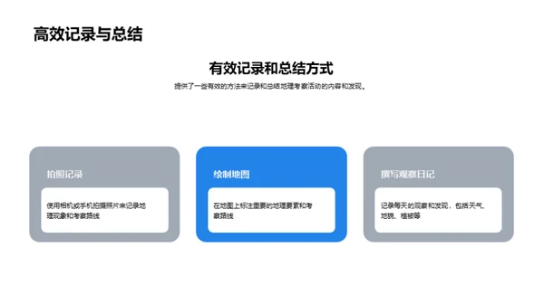 大雪节气地理实践