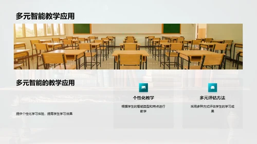 教学方法与策略全景