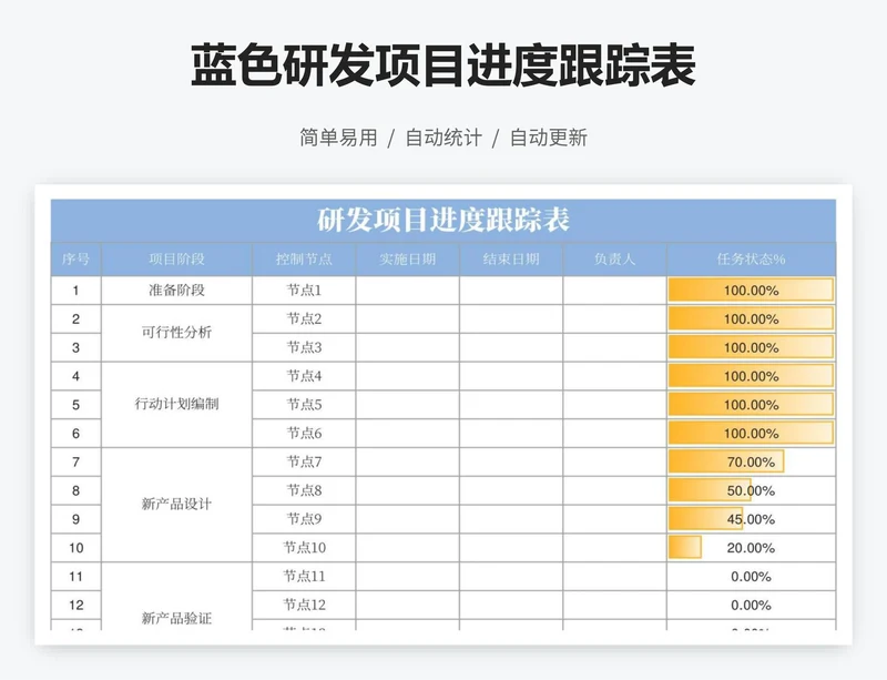 蓝色研发项目进度跟踪表