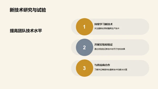 照明行业的技术革新